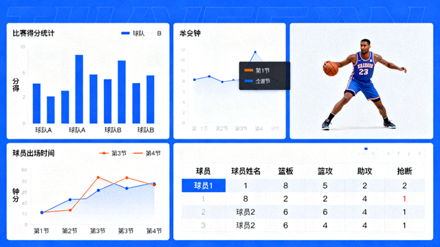 体育数据分析界面中呈现的比赛统计图表与数据面板