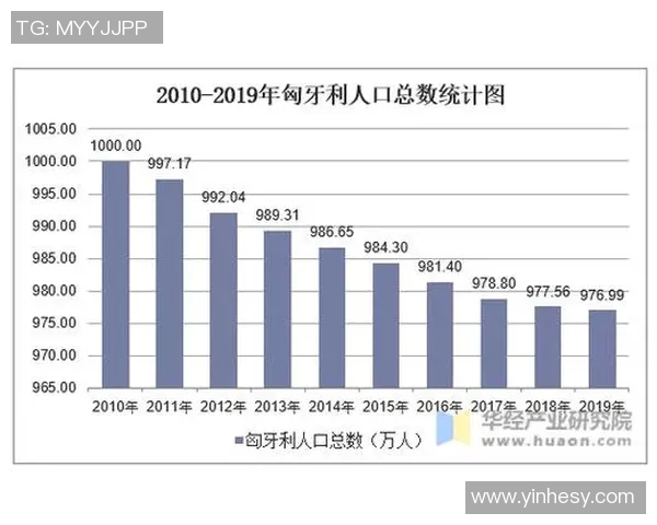 成都滑板队速度表现数据分析揭示训练效果与运动员潜力的关系