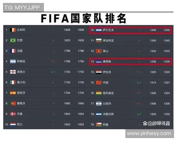 西安网球队荣登全国网球意识排行榜第九名展现实力与潜力